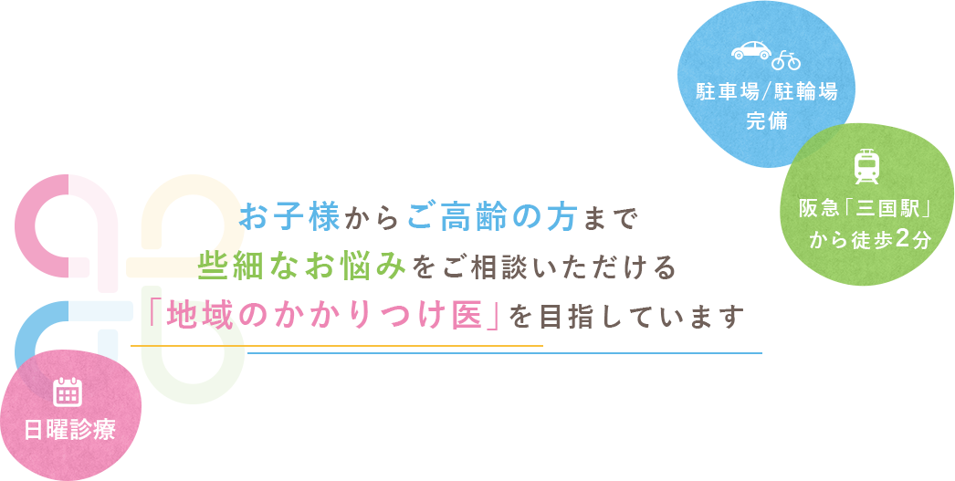 お子様からご高齢の方から些細なお悩みをご相談いただける「地域のかかりつけ医」を目指しています