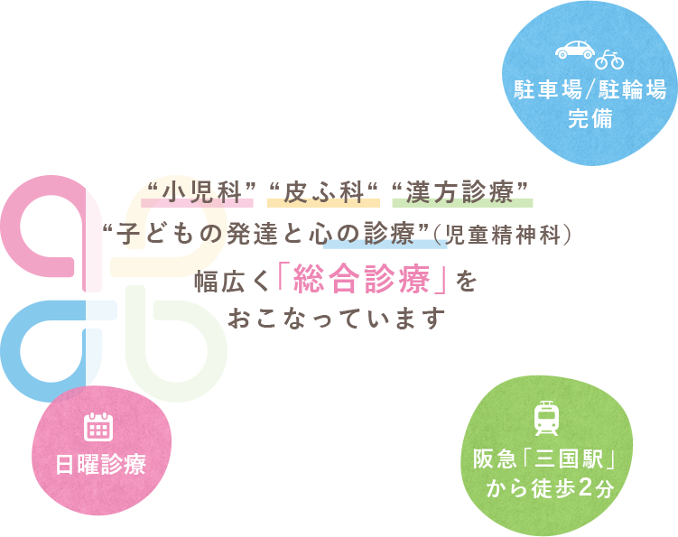 小児科・皮ふ科・漢方診療・子どもの発達と心の診療（児童精神科）幅広く「総合診療」をおこなっています