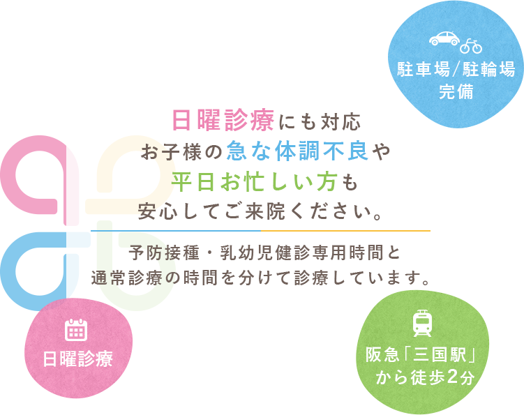 日曜診療にも対応 お子様の急な体調不良や平日お忙しい方も安心してご来院ください。予防接種・乳幼児健診専用時間と通常診療を時間を分けて診療しています。