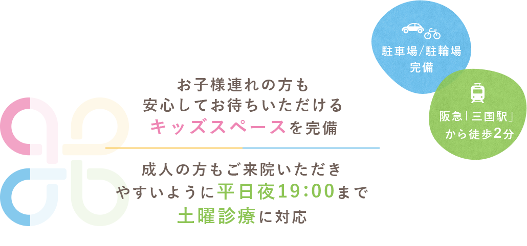 お子様連れの方も安心してお待ちいただけるキッズスペースを完備、成人の方もご来院いただきやすいように平日夜19：00まで日曜診療に対応