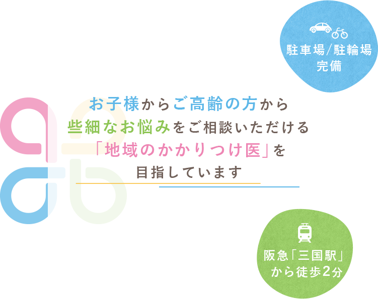 お子様からご高齢の方から些細なお悩みをご相談いただける「地域のかかりつけ医」を目指しています